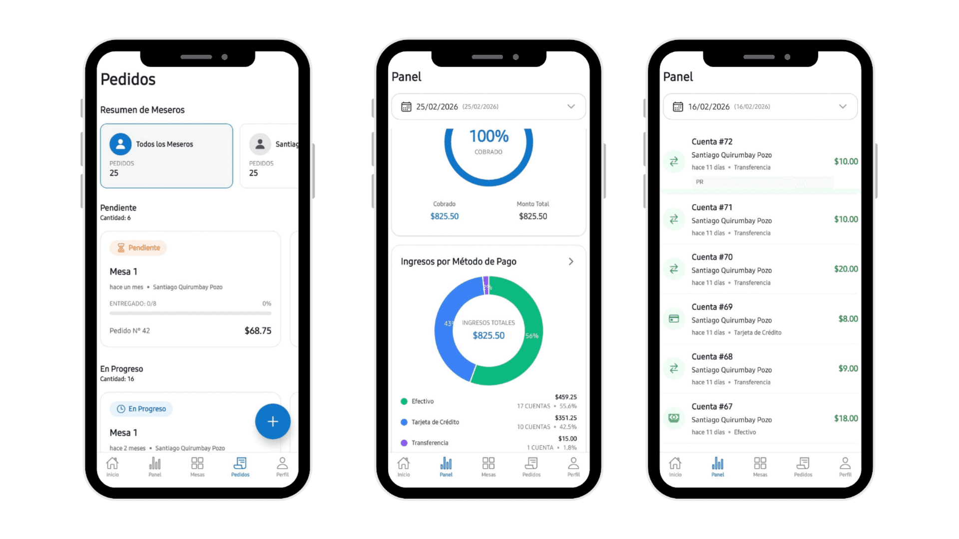 Monitoreo de pedidos en tiempo real desde el celular del dueño del restaurante